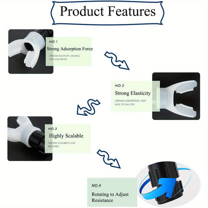 Portable Respiratory Muscle Trainer