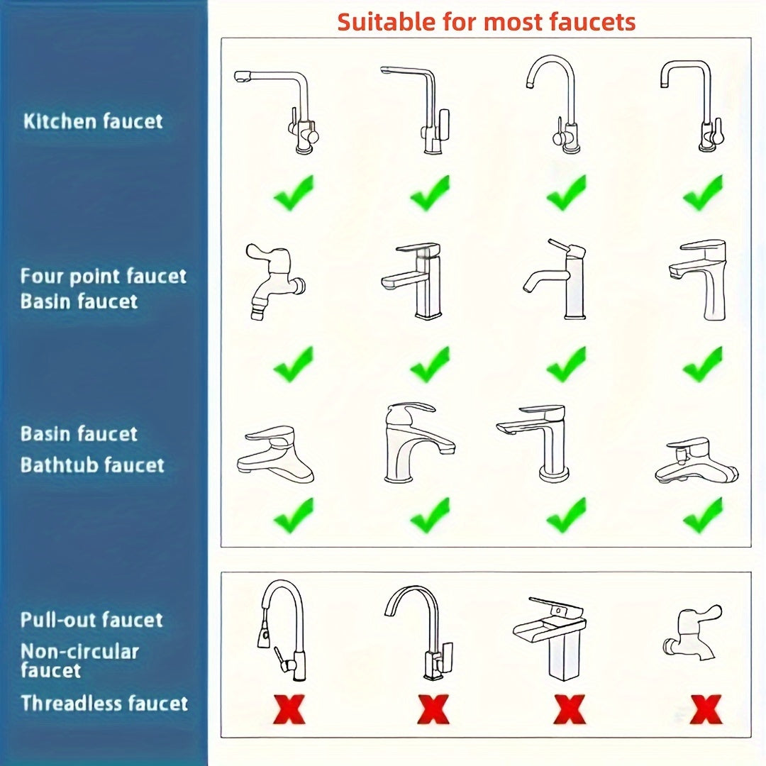 Universal 360° Rotating Kitchen Faucet Extender