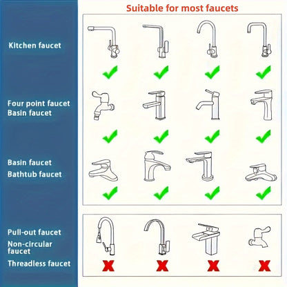 Universal 360° Rotating Kitchen Faucet Extender